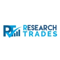 Research Trades logo, Research Trades contact details