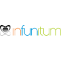 Infunitum Inc. logo, Infunitum Inc. contact details