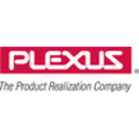 Plexus Electronic Assembly logo, Plexus Electronic Assembly contact details