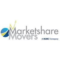 MarketShare Movers logo, MarketShare Movers contact details