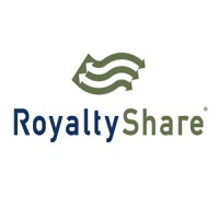 RoyaltyShare logo, RoyaltyShare contact details