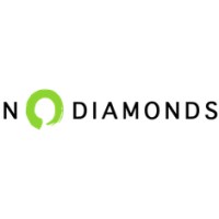 NoDiamonds.com logo, NoDiamonds.com contact details