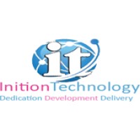 Inition Technology logo, Inition Technology contact details