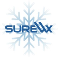 SureWx logo, SureWx contact details