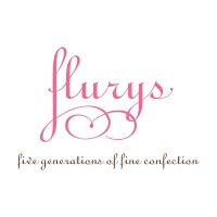 FlurysIndia logo, FlurysIndia contact details