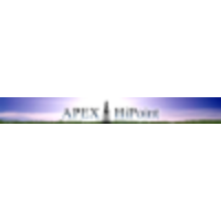 Apex HiPoint LLC logo, Apex HiPoint LLC contact details