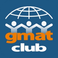 GMAT Club logo, GMAT Club contact details