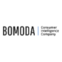 Bomoda logo, Bomoda contact details