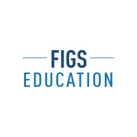 FIGS Education logo, FIGS Education contact details