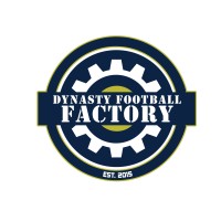 Dynasty Football Factory logo, Dynasty Football Factory contact details