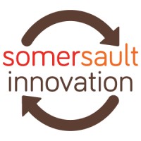 Somersault Innovation logo, Somersault Innovation contact details