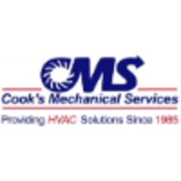 Cooks Air Conditioning & Heating, Inc. logo, Cooks Air Conditioning & Heating, Inc. contact details