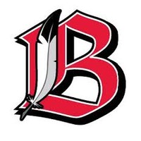 Brimfield High School logo, Brimfield High School contact details