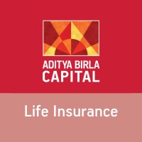 Aditya Birla Capital logo, Aditya Birla Capital contact details