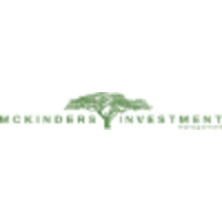 McKinders Investment Management Inc. logo, McKinders Investment Management Inc. contact details