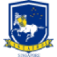 Centaurs logo, Centaurs contact details