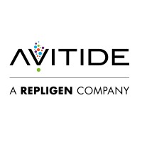 Avitide, Inc. logo, Avitide, Inc. contact details