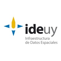 IDEuy logo, IDEuy contact details