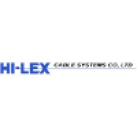 Hi-Lex Controls, Inc. logo, Hi-Lex Controls, Inc. contact details