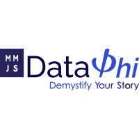 MMJS DataPhi logo, MMJS DataPhi contact details