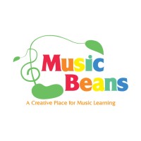 Music Beans logo, Music Beans contact details