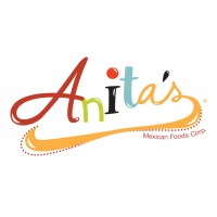 Anitas Snack Foods logo, Anitas Snack Foods contact details