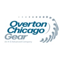 Overton Chicago Gear, Inc. logo, Overton Chicago Gear, Inc. contact details