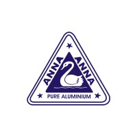 Anna Aluminium logo, Anna Aluminium contact details