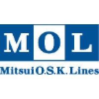 MOL LNG Transport logo, MOL LNG Transport contact details