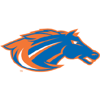 West Fargo Sheyenne High School logo, West Fargo Sheyenne High School contact details