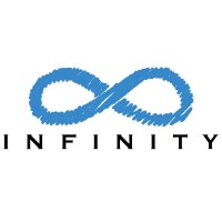 Infinity Unconventional Education logo, Infinity Unconventional Education contact details