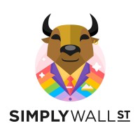 Simply Wall St logo, Simply Wall St contact details