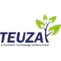 Teuza logo, Teuza contact details