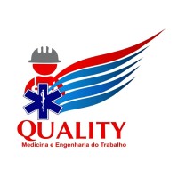 Quality Medicina logo, Quality Medicina contact details