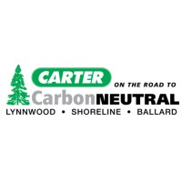 Carter Motors logo, Carter Motors contact details