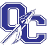 Oconee County High School logo, Oconee County High School contact details