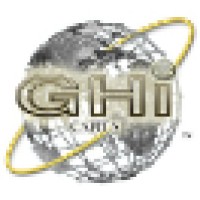 GHI Capital (Hedge Fund) logo, GHI Capital (Hedge Fund) contact details