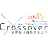 Crossover International Company Ltd. logo, Crossover International Company Ltd. contact details