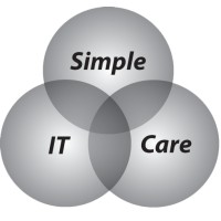 Simple IT Care logo, Simple IT Care contact details