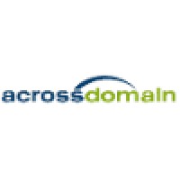 AcrossDomain Solutions Pvt. Ltd logo, AcrossDomain Solutions Pvt. Ltd contact details