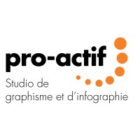 Pro-Actif logo, Pro-Actif contact details