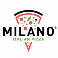 Milano Pizza logo, Milano Pizza contact details