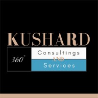 KUSHARD CS-360 logo, KUSHARD CS-360 contact details