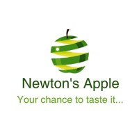 Newton's Apple logo, Newton's Apple contact details