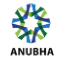 Anubha Industries Private Limited logo, Anubha Industries Private Limited contact details