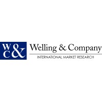 Welling & Company logo, Welling & Company contact details