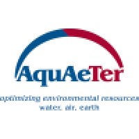 Aquaeter Inc logo, Aquaeter Inc contact details