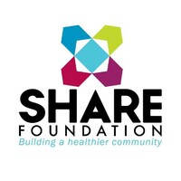 SHARE Foundation 