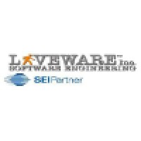 Liveware logo, Liveware contact details