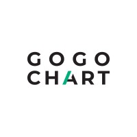 GoGoChart logo, GoGoChart contact details